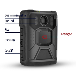Informação dos botões da câmera corporal Hikvision.